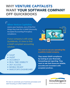 Quickbooks-Failing-your-software-business